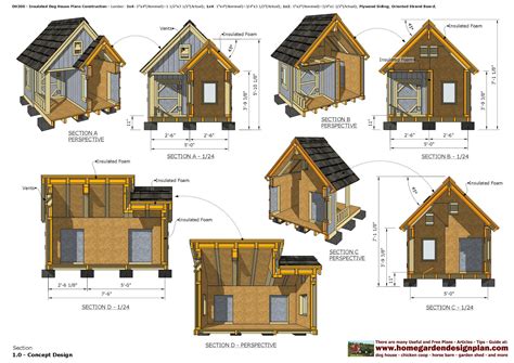 insulated dog house plans